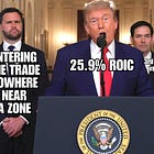 High ROIC, Low P/FCF, and Zoned In (June 25 2025)