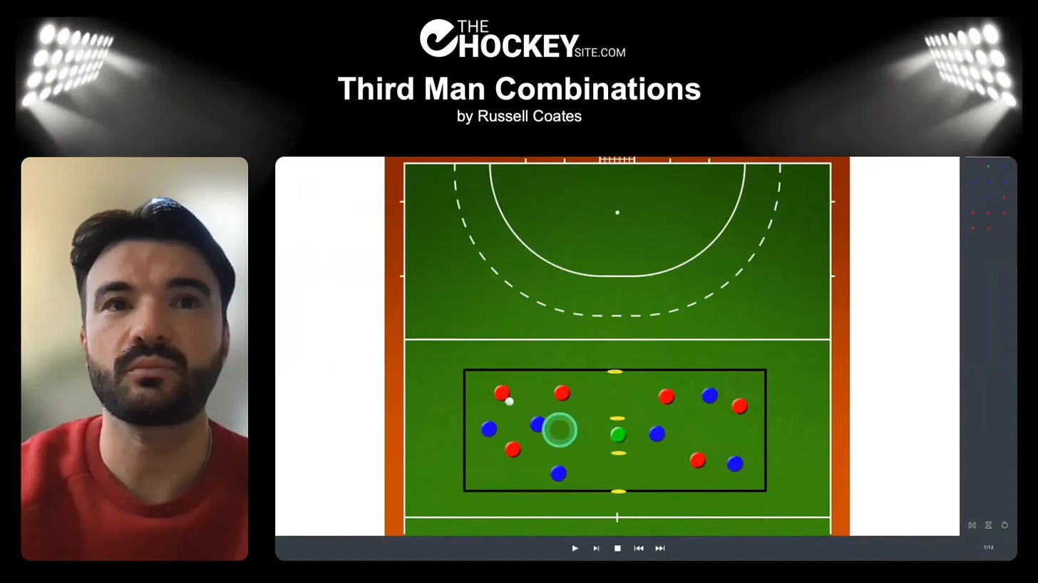Third man possession drill setup