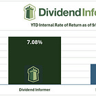 Dividend Informer Performance Notes for September 2026