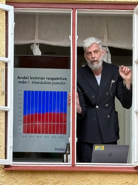9 bilder från scener och möten under Almedalsveckan.
