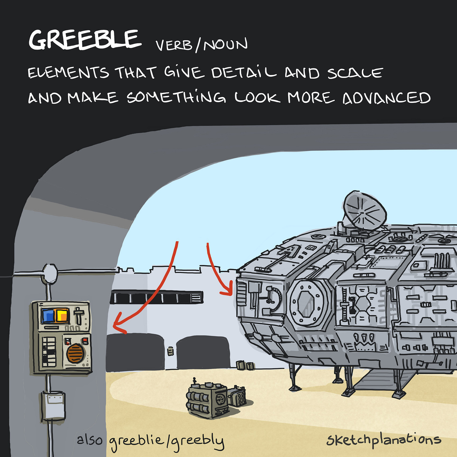 Greeble or greeblie illustration: showing a panel of buttons on a wall and a ship in a spaceport rather like the Millenium Falcom full of small elements that give detail and scale