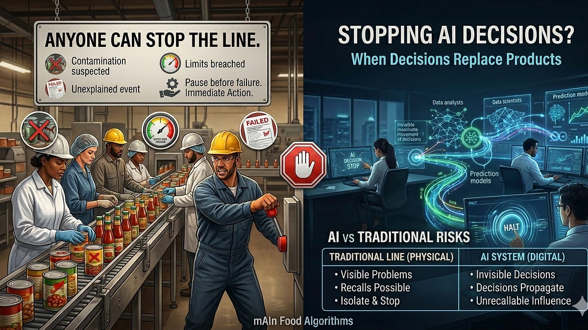 When Decisions Replace Products - by Seth Graham-Acquaah