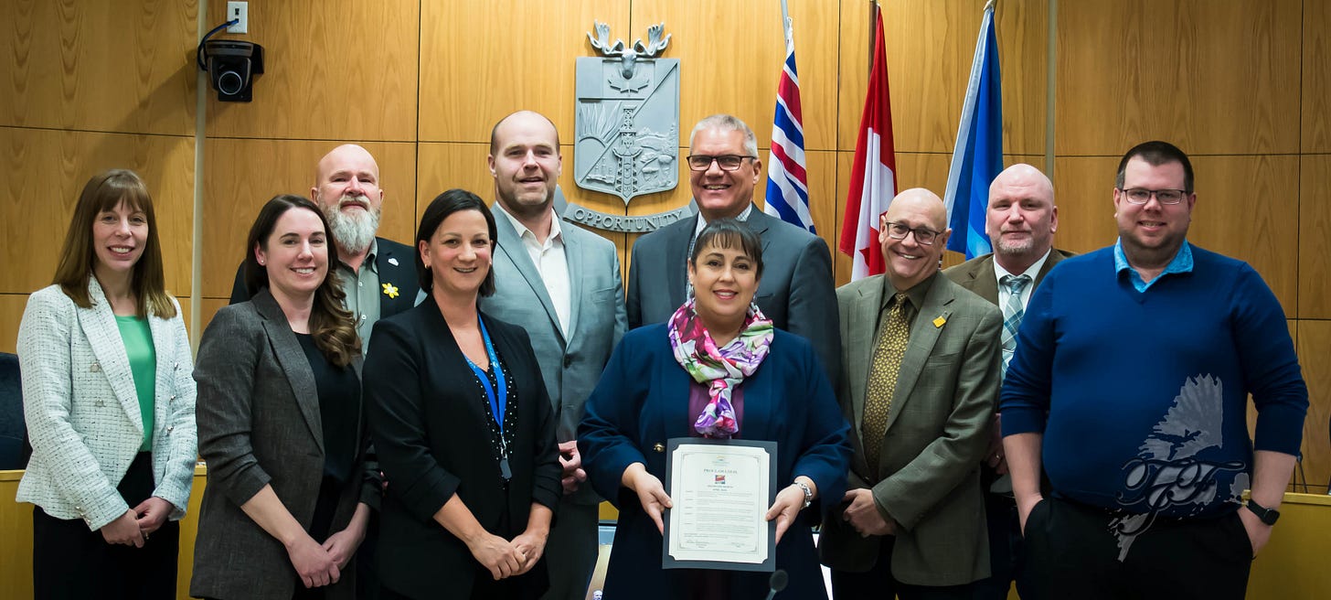 © Tania Finch All Rights Reserved © Tania Finch All Rights Reserved