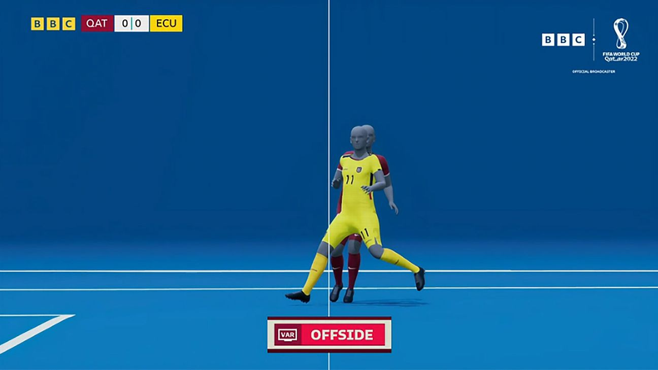 Premier League semi-automated VAR offside: All you need to know - ESPN
