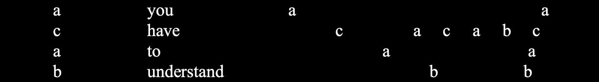 a c a b written every which way across a black screen, and in between, the words "you have to understand"
