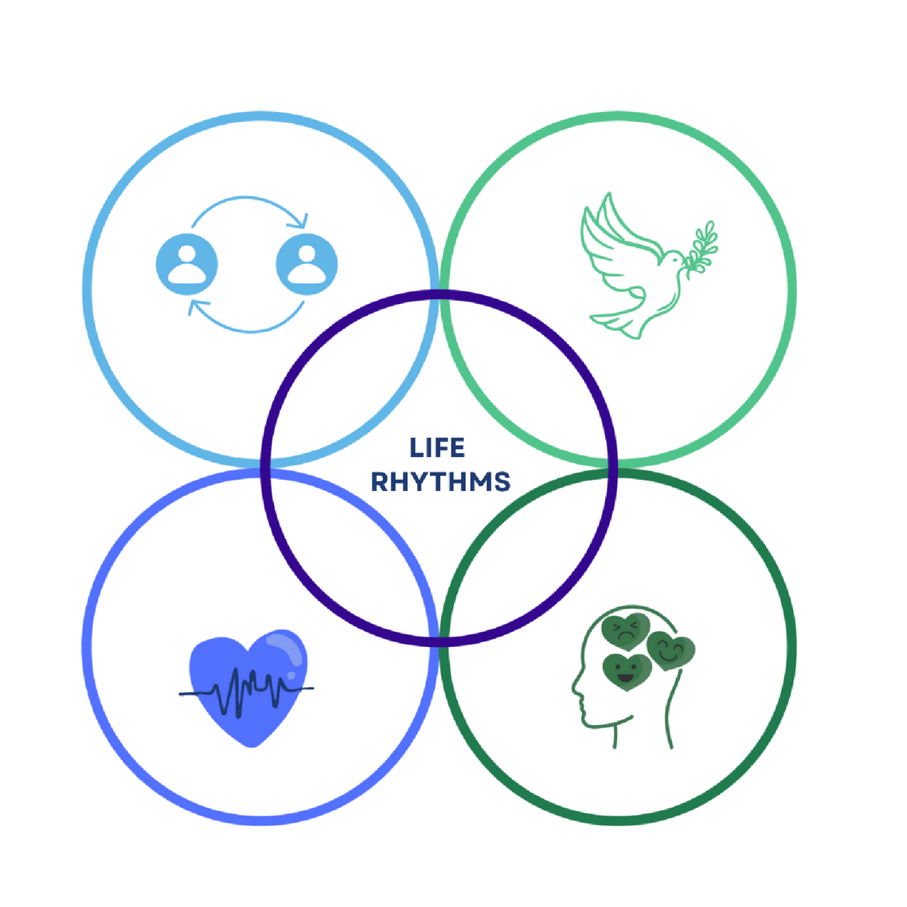 Leadership from Within 