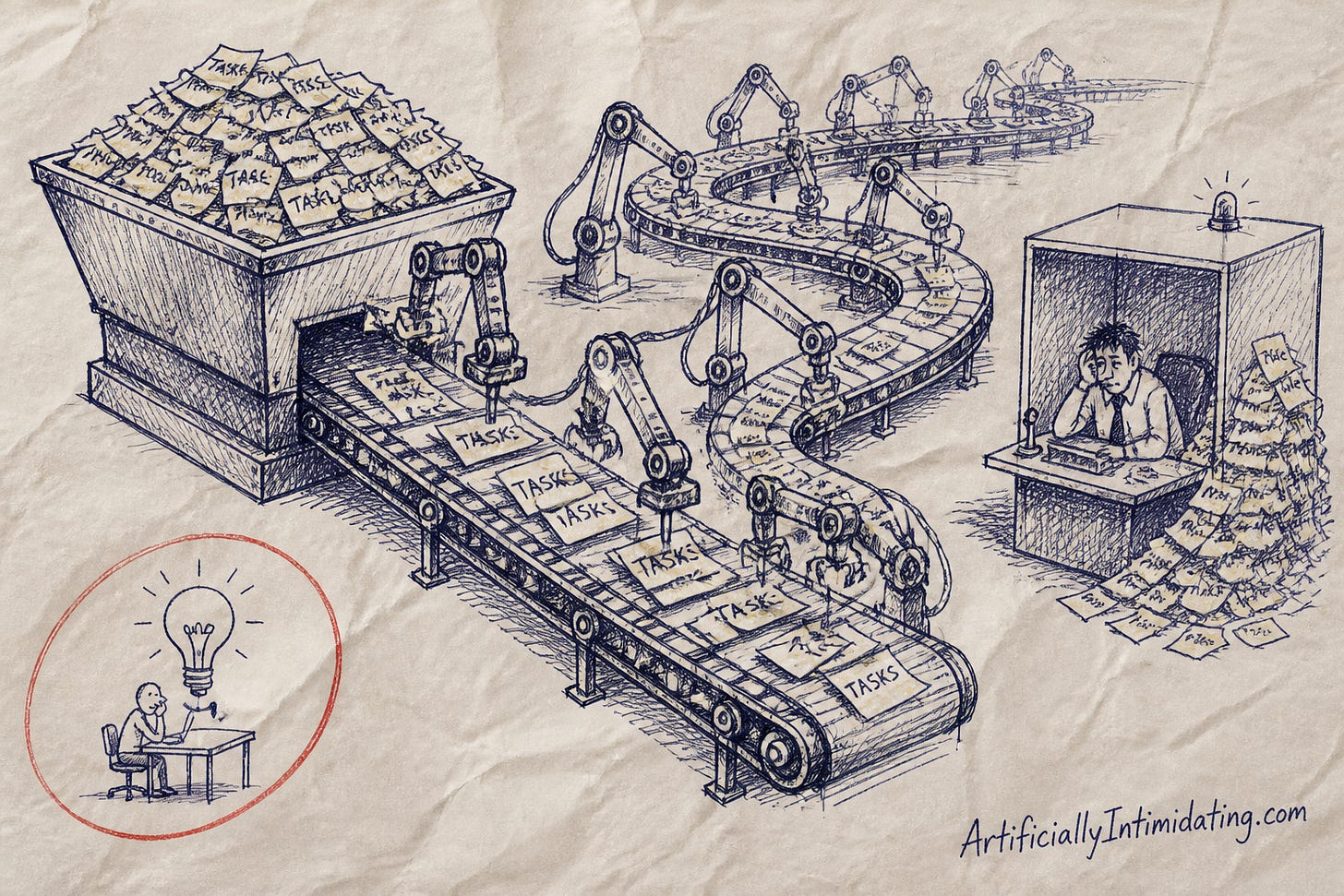 A conveyor belt of sticky-note tasks marked TASKS winds past robot arms to a tired worker in a booth, with a small circled sketch of one person with a lightbulb in the corner. A conveyor belt of sticky-note tasks marked TASKS winds past robot arms to a tired worker in a booth, with a small circled sketch of one person with a lightbulb in the corner.