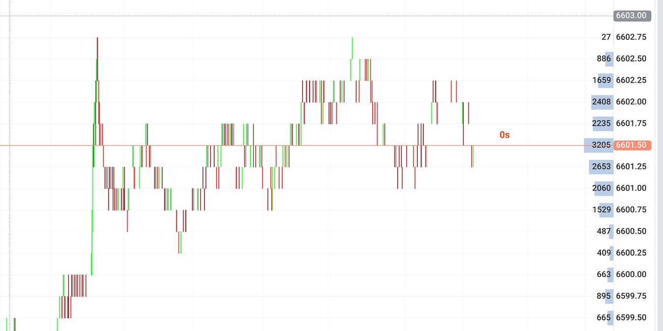 Live Echo Protocol: Rising Off My Own Burst