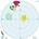 SmallTimeScatterPlot's avatar