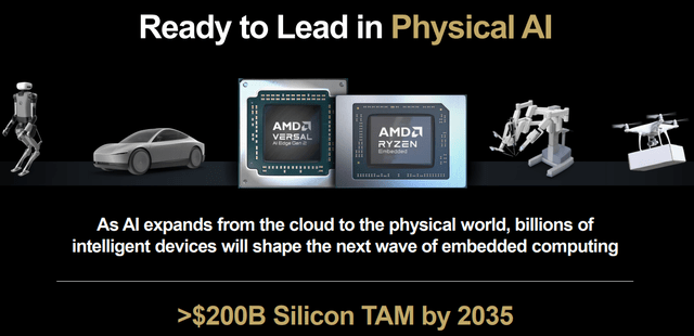 A computer chip and robot AI-generated content may be incorrect.