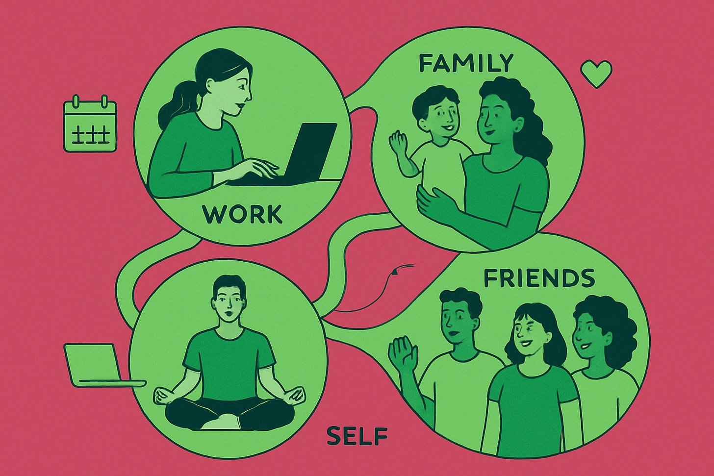 The Evolving Definition of Worklife Balance in 2025