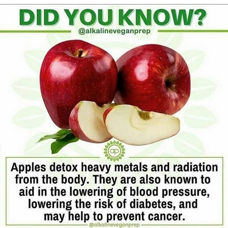 Organic Live Food on X: "Apples detox heavy metals & radiation from the  body https://t.co/U61GxMZG5D" / X
