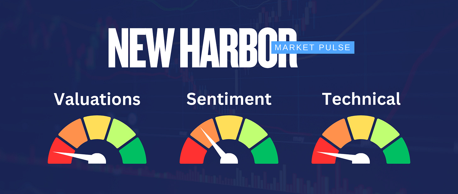 Strength in Caution: Strategic Asset Allocation in Headline-Driven Markets