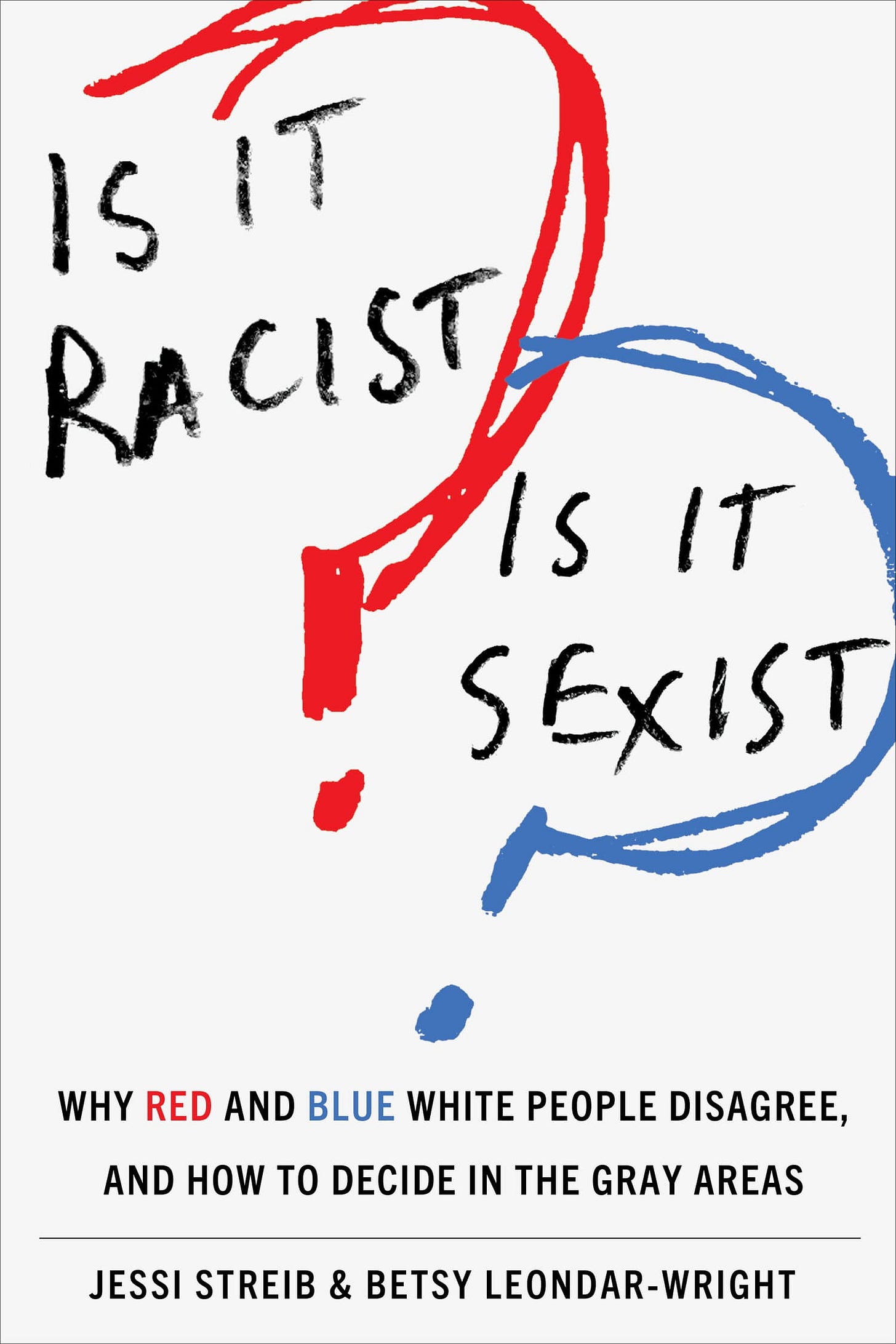 'Is It Racist? Is It Sexist?' Book Cover