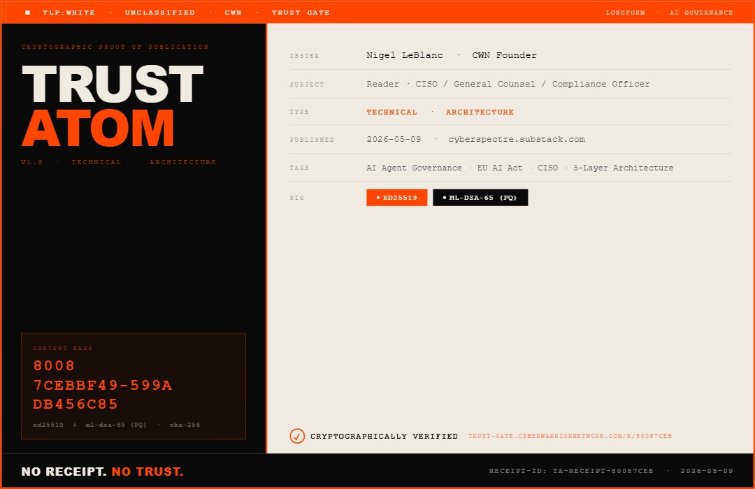 TrustAtom Receipt — 5 Layers. Zero Trust Required.