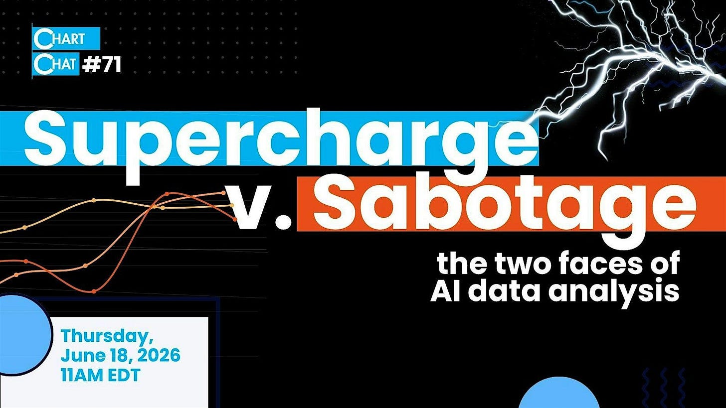 Chart Chat 71: Supercharge v. Sabotage—The two faces of AI data analysis
