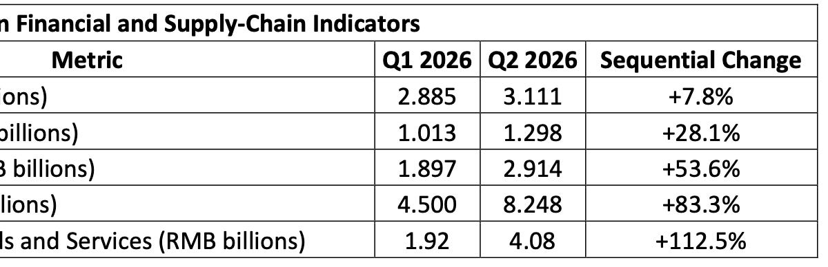 Cambricon’s 1,764% Gain Shows What Musk Missed—and How AI Chip Competition Is Broadening
