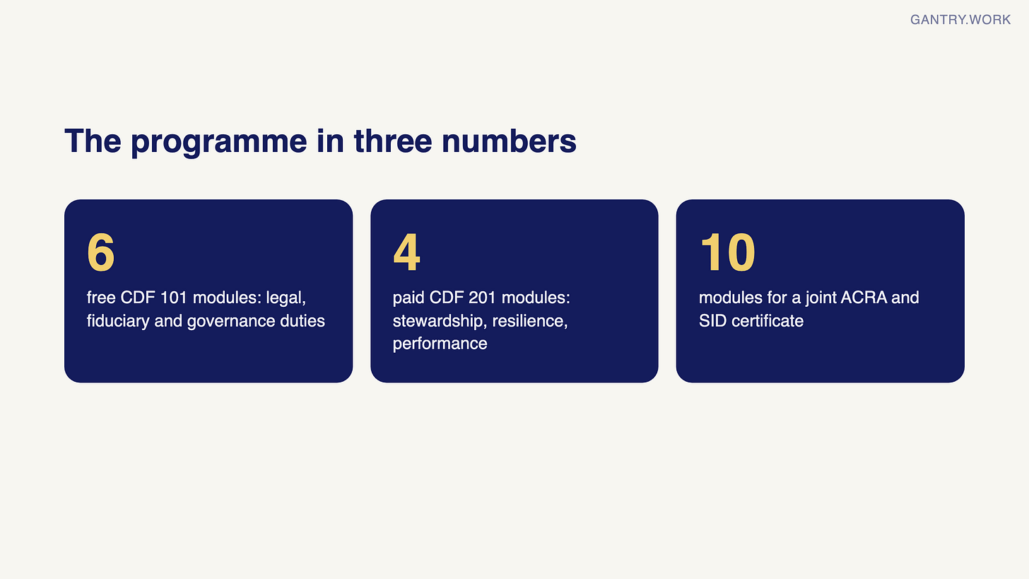 The programme in three numbers: 6 free CDF 101 modules on legal, fiduciary and governance duties; 4 paid CDF 201 modules on stewardship, resilience and performance; 10 modules in total for a joint ACRA and SID certificate The programme in three numbers: 6 free CDF 101 modules on legal, fiduciary and governance duties; 4 paid CDF 201 modules on stewardship, resilience and performance; 10 modules in total for a joint ACRA and SID certificate