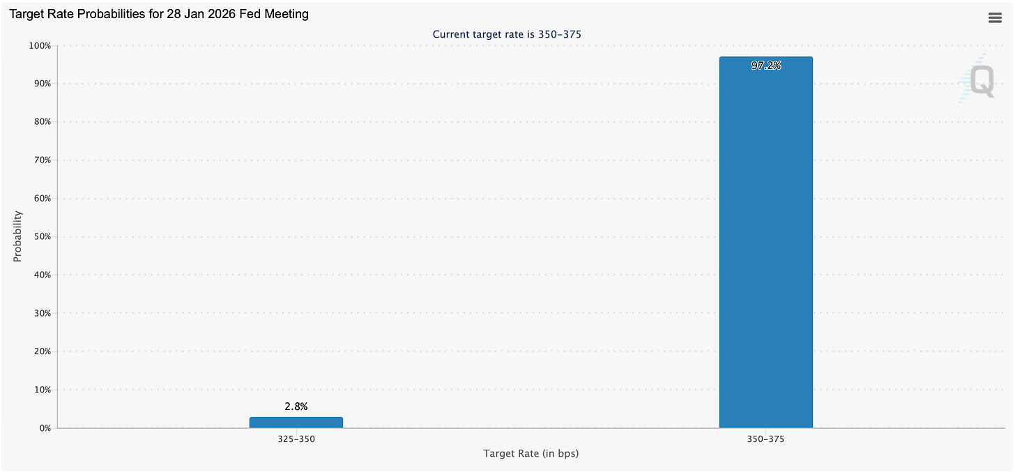 A graph with blue and white bars
Description automatically generated with medium confidence A graph with blue and white bars
Description automatically generated with medium confidence