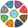 The Improving Everything Community Newsletter