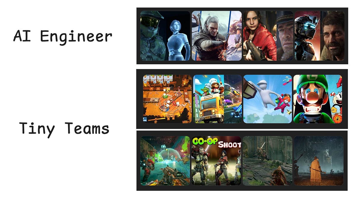 The Tiny Teams Playbook