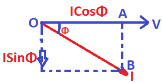 Imagen que contiene Diagrama

El contenido generado por IA puede ser incorrecto.