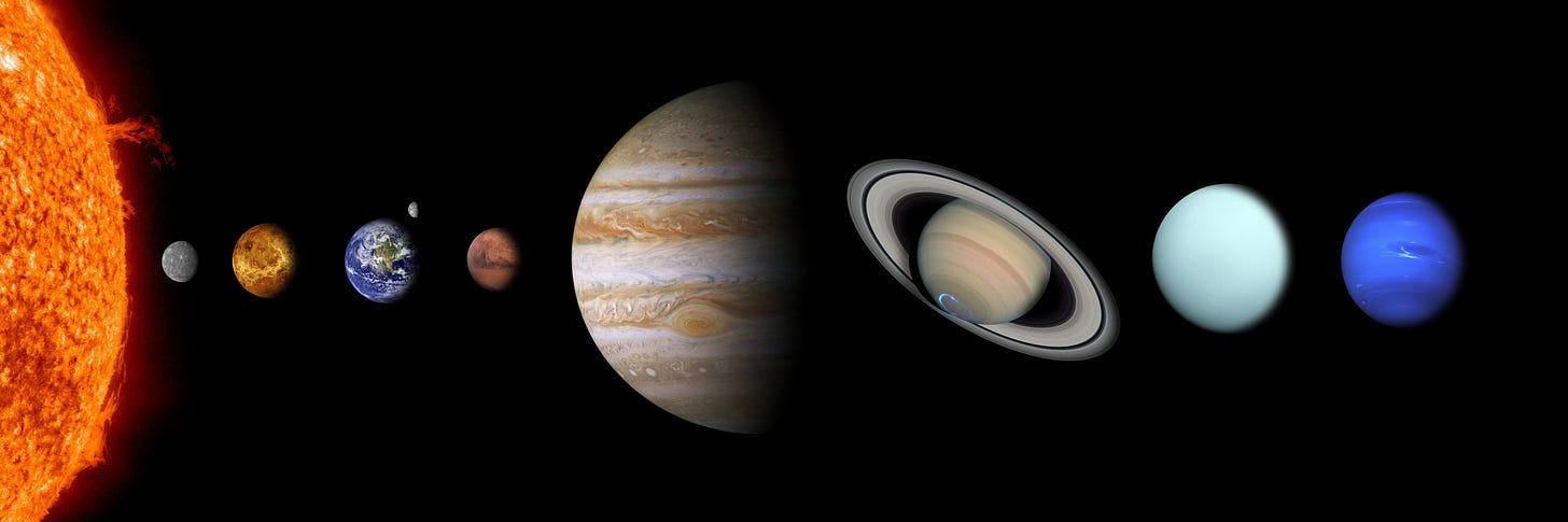 Solar System Image