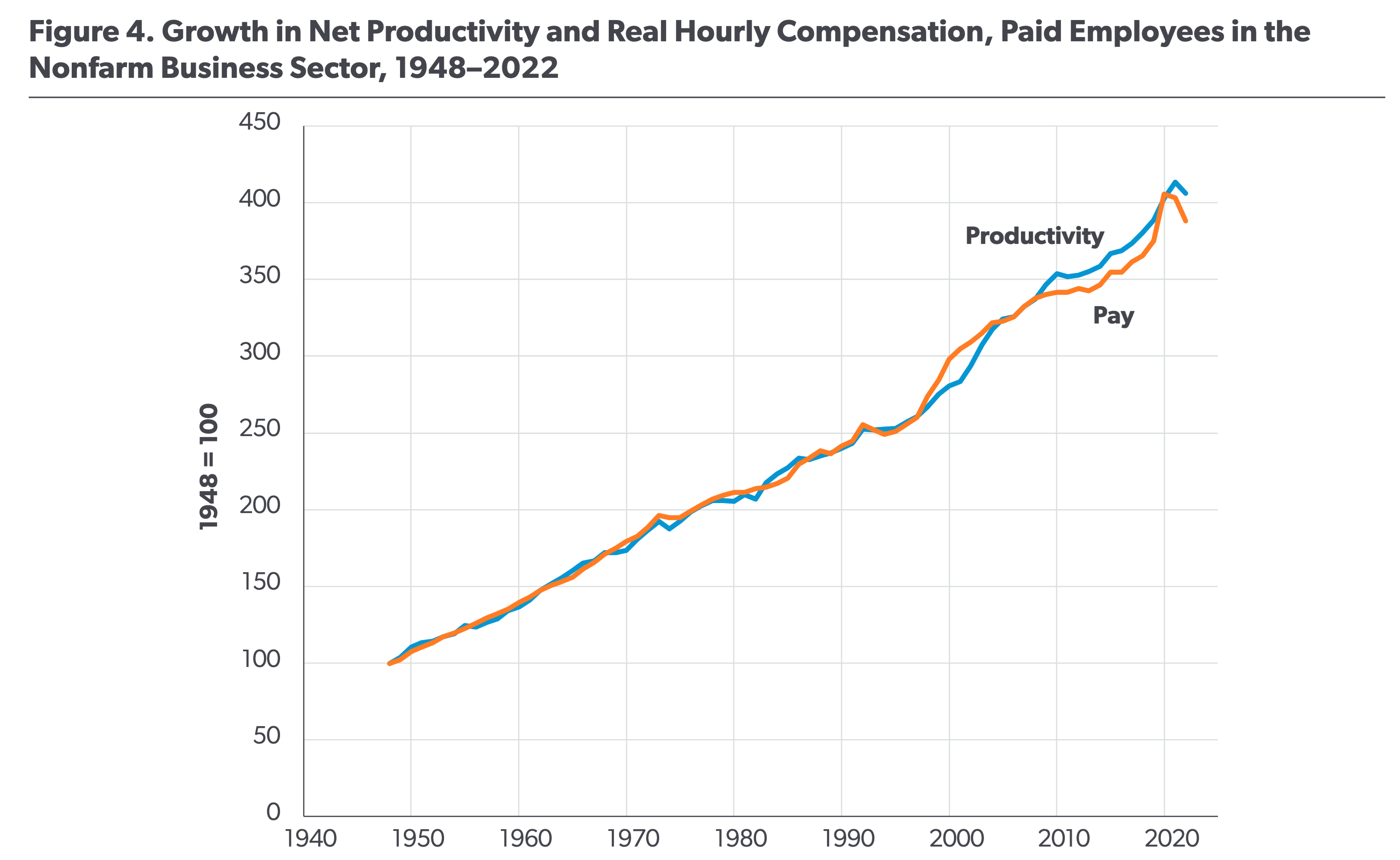 b82a9c42-df8e-40fa-abbd-