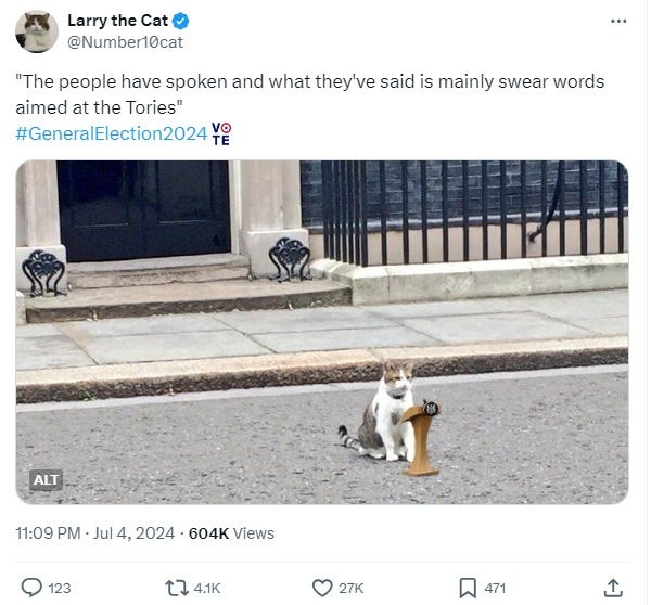 Tweet showing Larry sitting on the pavement in front of 10 Downing Street, with a cat-sized lectern and mic photoshopped in. Text: 'The people have spoken and what they've said is mainly swear words aimed at the Tories' Tweet showing Larry sitting on the pavement in front of 10 Downing Street, with a cat-sized lectern and mic photoshopped in. Text: 'The people have spoken and what they've said is mainly swear words aimed at the Tories'