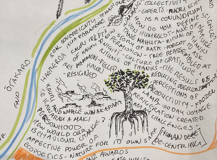 Images are described in the text.