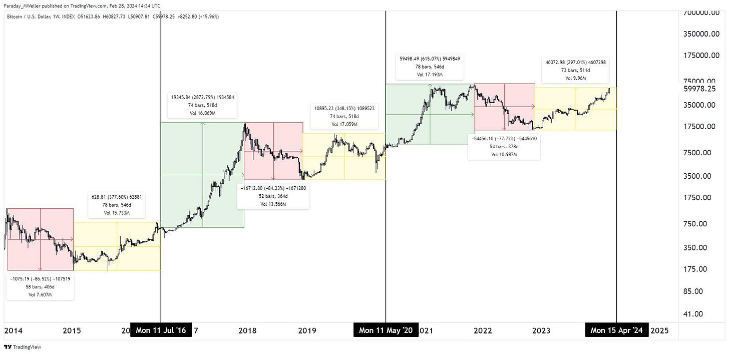 May be an image of text