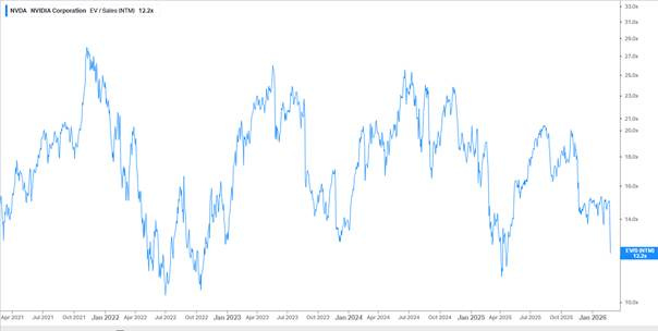 Ein Bild, das Text, Screenshot, Reihe, Diagramm enthält.

KI-generierte Inhalte können fehlerhaft sein.