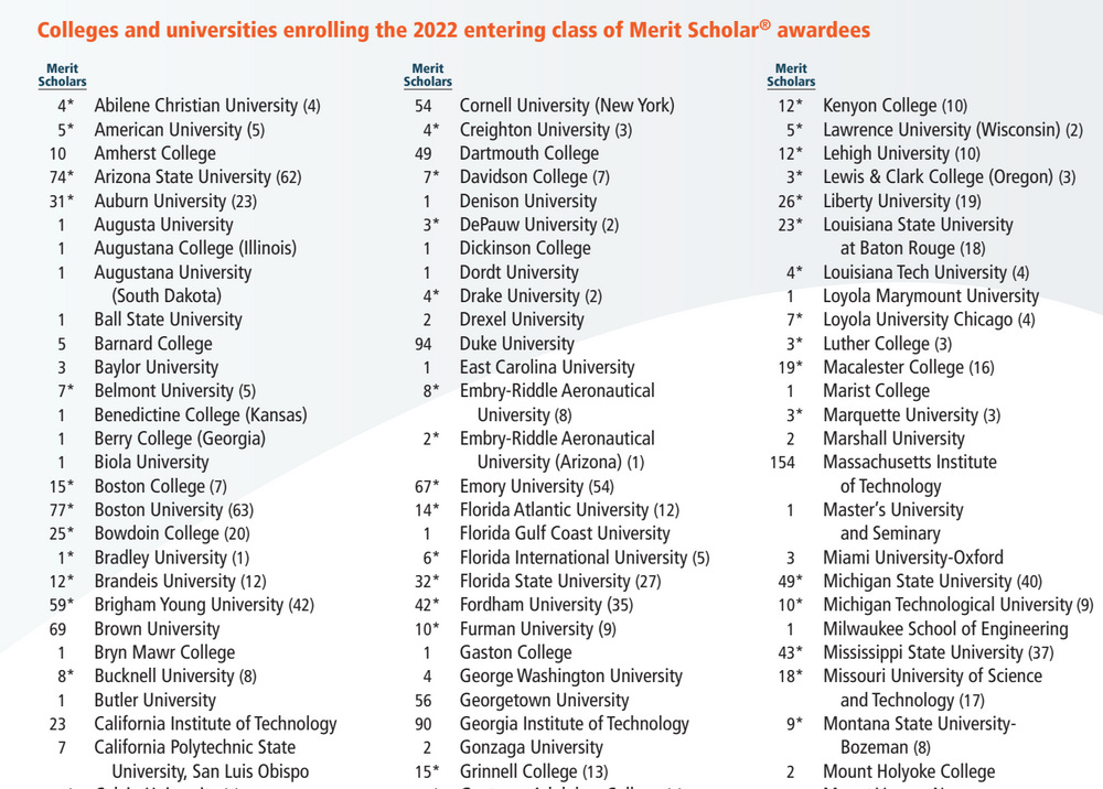 Screenshot of list of national merit enrolled schools