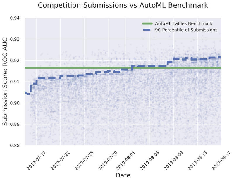 competitiion submission.png