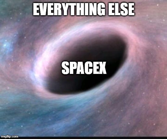 Black hole | Everything Else; SpaceX | image tagged in black hole | made w/ Imgflip meme maker Black hole | Everything Else; SpaceX | image tagged in black hole | made w/ Imgflip meme maker