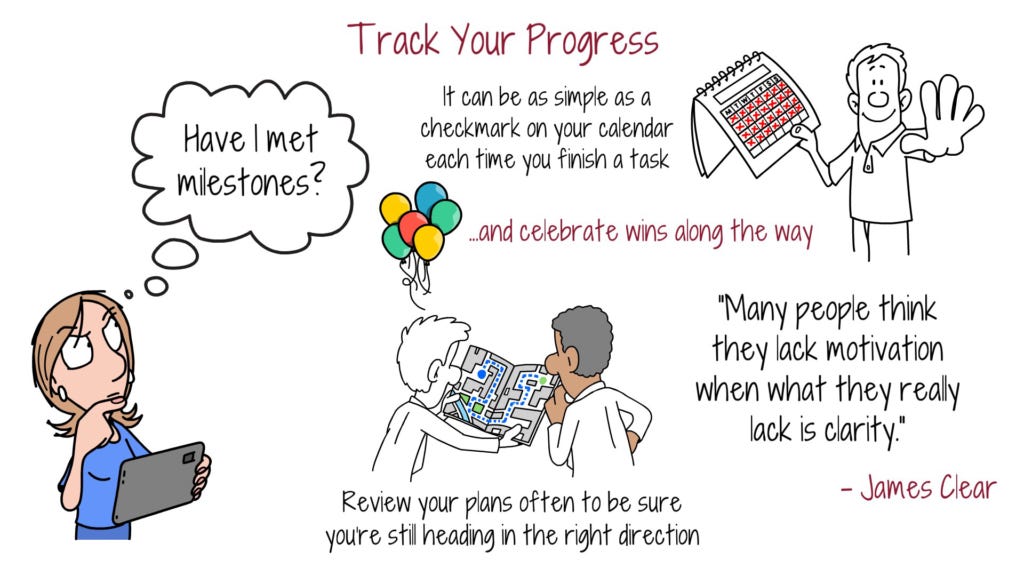Consistent Questions A Complete Guide to Mastering Consistency