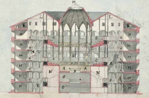 The All-Seeing Eye: Bentham’s Panopticon and the 18th-Century Architecture of Surveillance