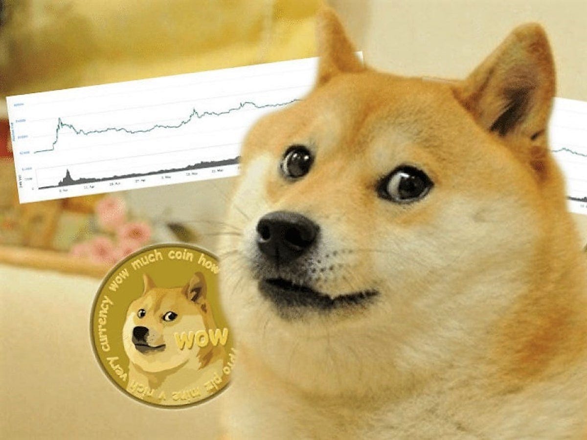 What is Dogecoin and why does Elon Musk call himself the Dogefather? | The  Independent