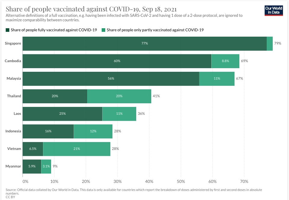 vaccination-sep19.png