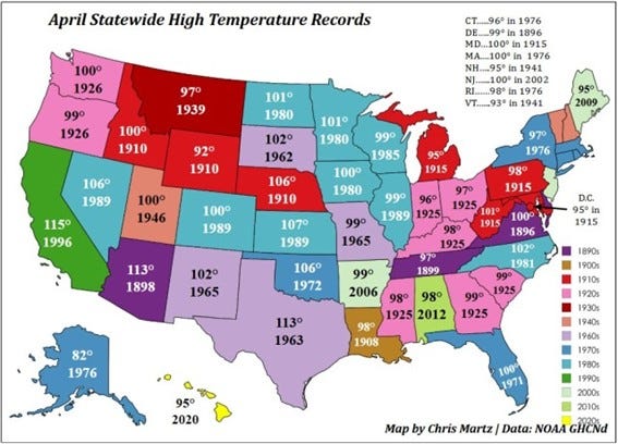 Map highlighting U.S. states with the highest recorded temperatures, showcasing temperature extremes across the country.