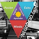 Logotipo para Nego2CIO (Compartir Aprender e Inspirar)