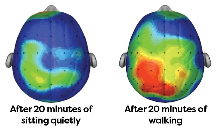 Why The Walking Classroom Works - The Walking Classroom