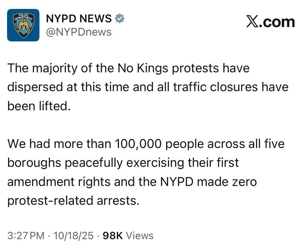 Screenshot of tweet from NYPD reading as follows:

The majority of the No Kings protests have dispersed at this time and all traffic closures have been lifted.

We had more than 100,000 people across all five boroughs peacefully exercising their first amendment rights and the NYPD made zero protest-related arrests.