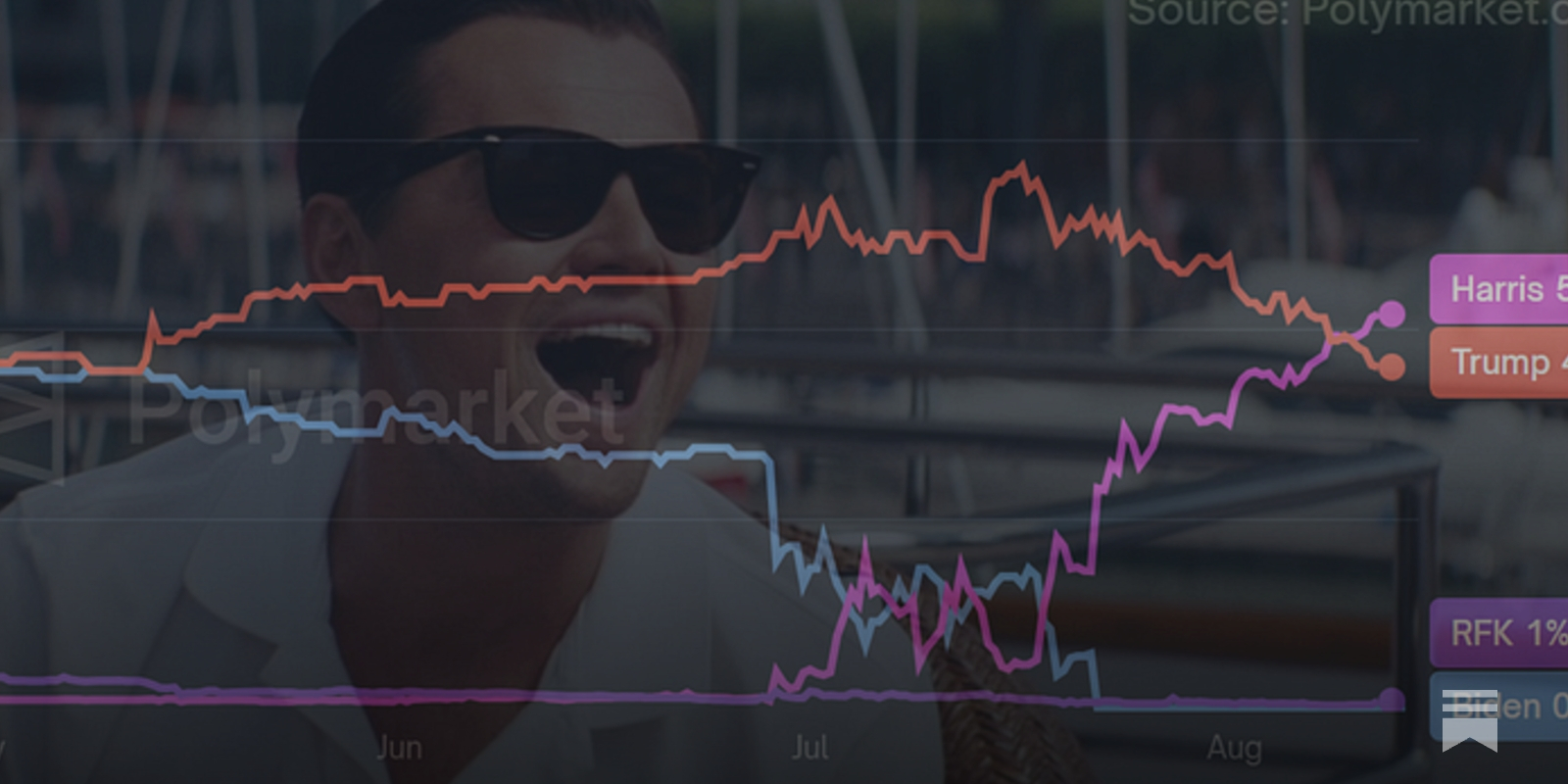 Inside Polymarket: The Wild and Unregulated Internet Culture Stock Exchange