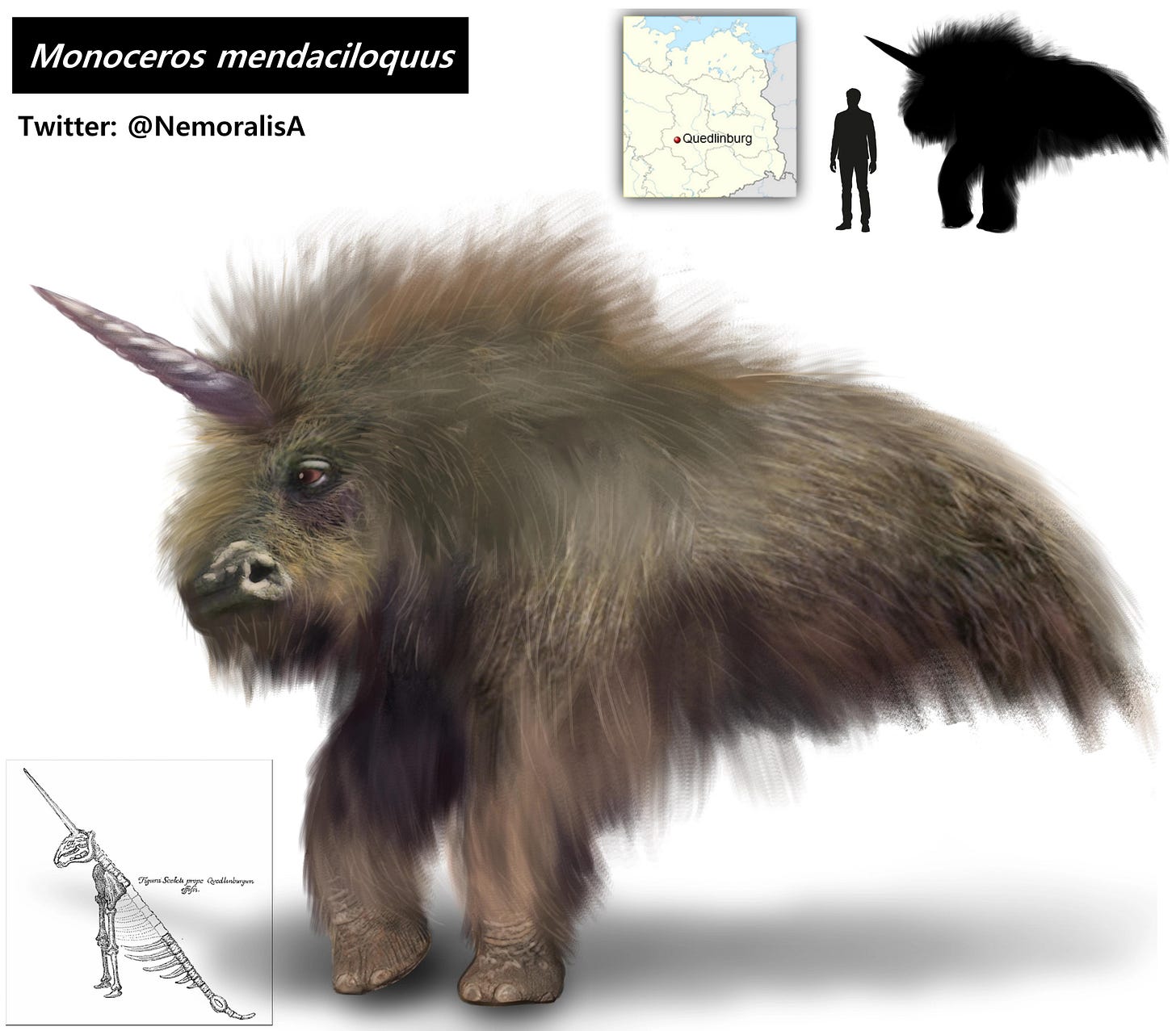 r/SpeculativeEvolution - I decided to photobash the paleoart of the infamous 17th century Magdeburg Unicorn [OC].