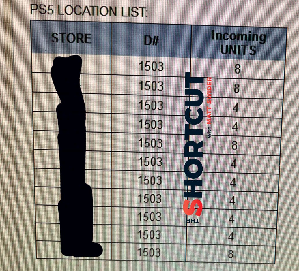 PS5 restock date