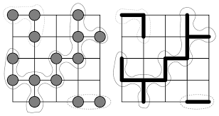 Site (left) and bond (right) percolation on a square lattice. In ...