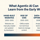 We’ve Seen This Before: What Agentic AI Can Learn from the Early Web