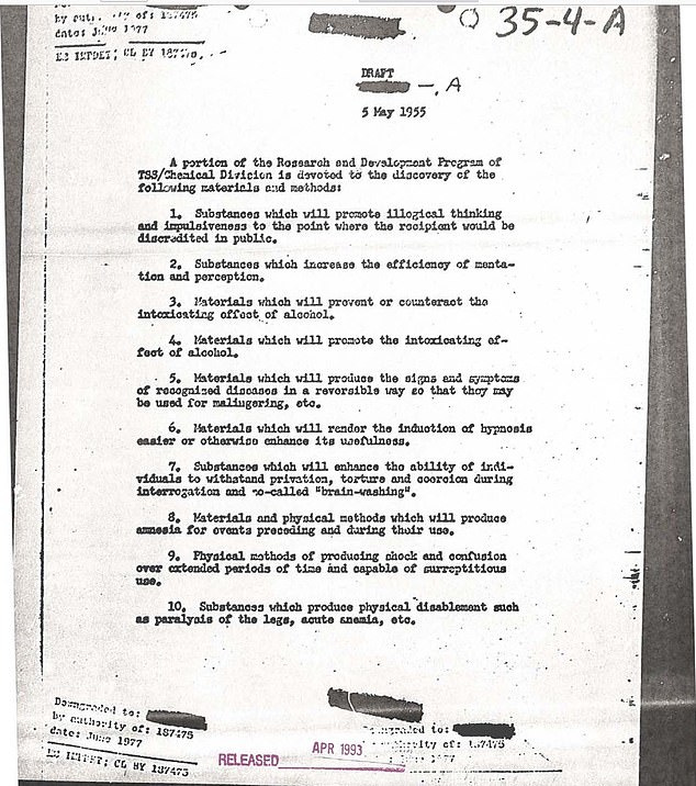 In 1955, the secret program listed 17 'materials and methods' that the division was working on, including substances that 'promote illogical thinking, would help individuals to endure 'privation, torture and coercion during interrogation' and attempts at 'brain-washing' In 1955, the secret program listed 17 'materials and methods' that the division was working on, including substances that 'promote illogical thinking, would help individuals to endure 'privation, torture and coercion during interrogation' and attempts at 'brain-washing'