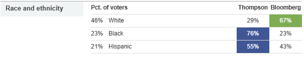 A screenshot of a phone

AI-generated content may be incorrect.